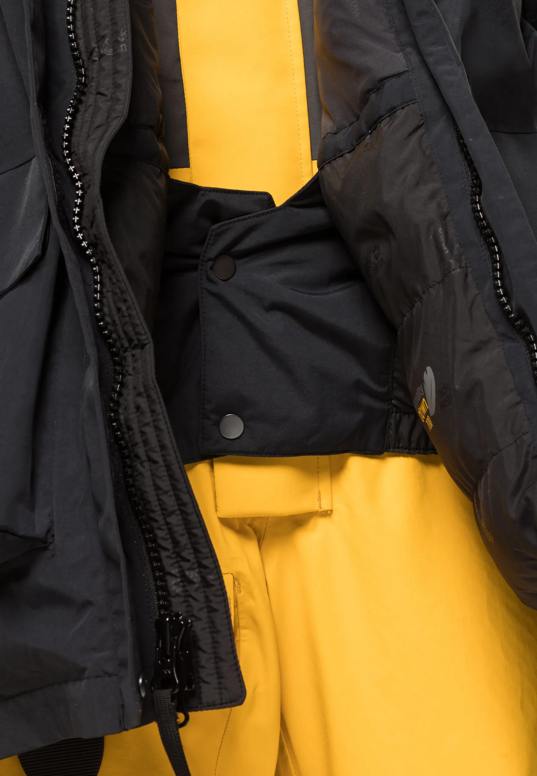 1995 Series Parka W