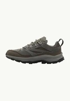 Cyrox Texapore Low M