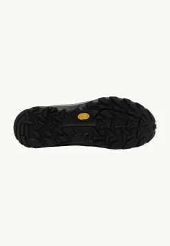 Cyrox Texapore Low M