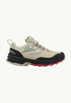 Cyrox Texapore Low W