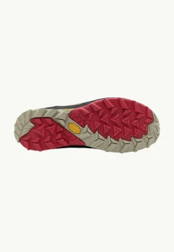 Cyrox Texapore Low W