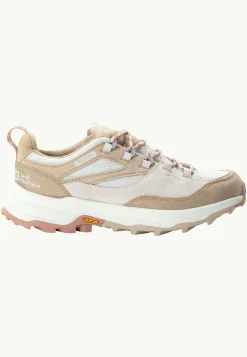 Cyrox Texapore Low W