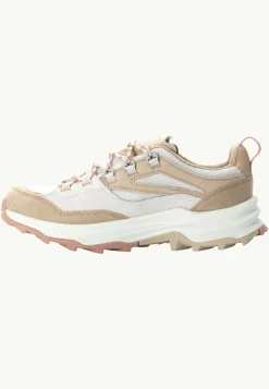 Cyrox Texapore Low W