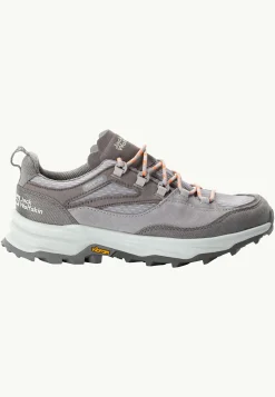 Cyrox Texapore Low W