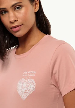 Discover Heart T W