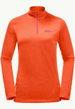 Sky Thermal Hz W