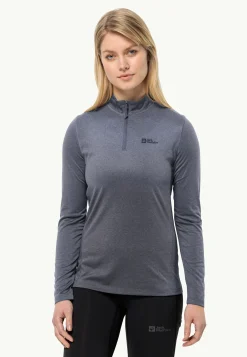 Sky Thermal Hz W
