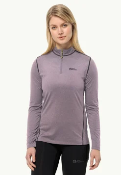 Sky Thermal Hz W