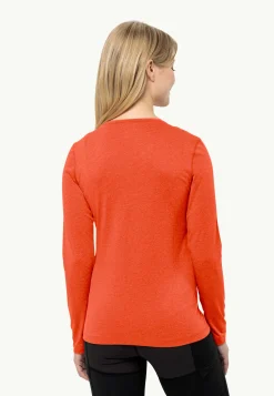 Sky Thermal Ls W