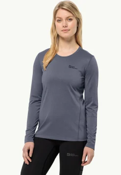 Sky Thermal Ls W