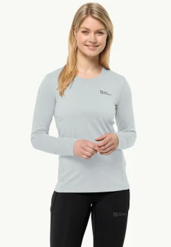 Sky Thermal Ls W