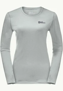 Sky Thermal Ls W