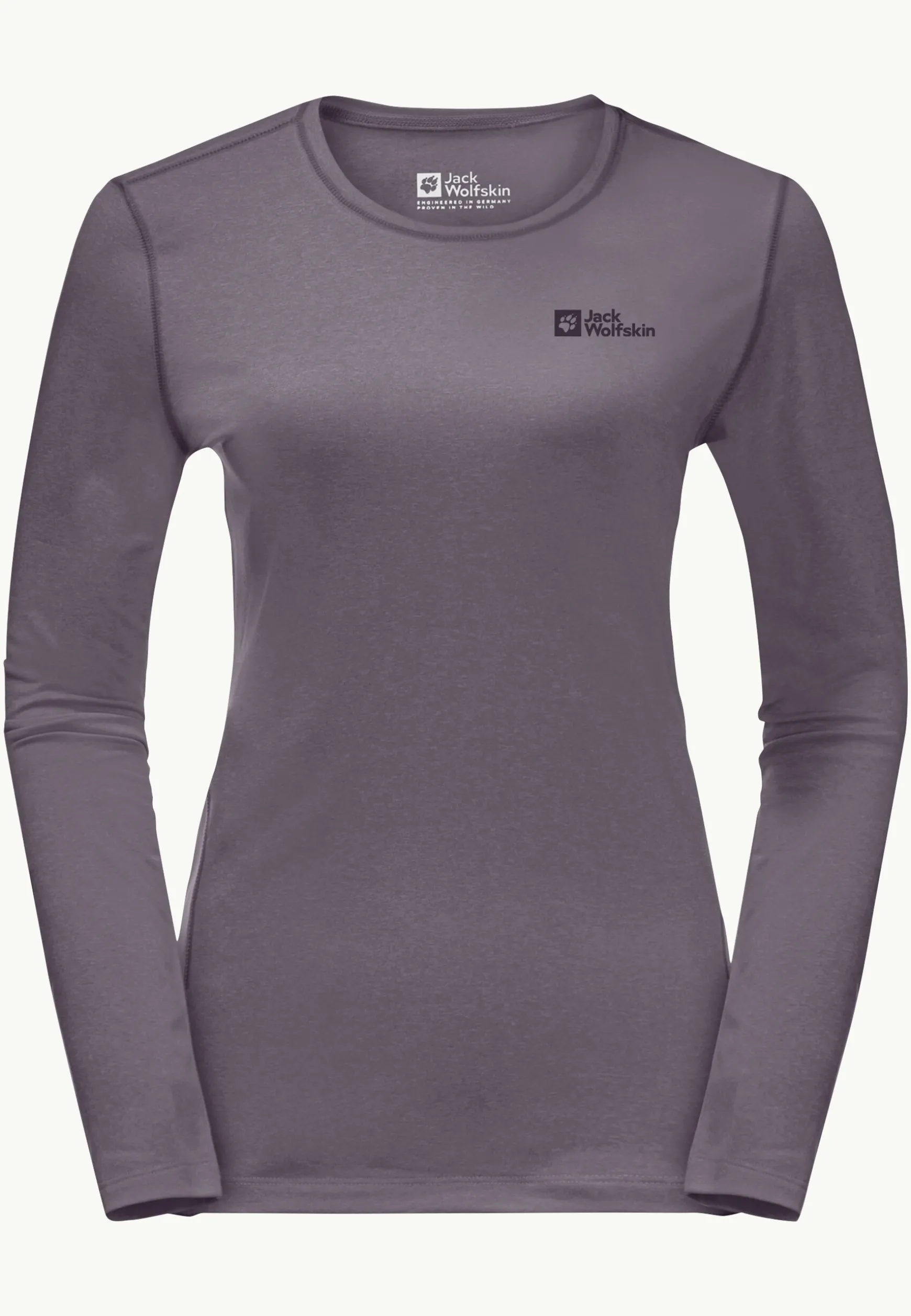 Sky Thermal Ls W